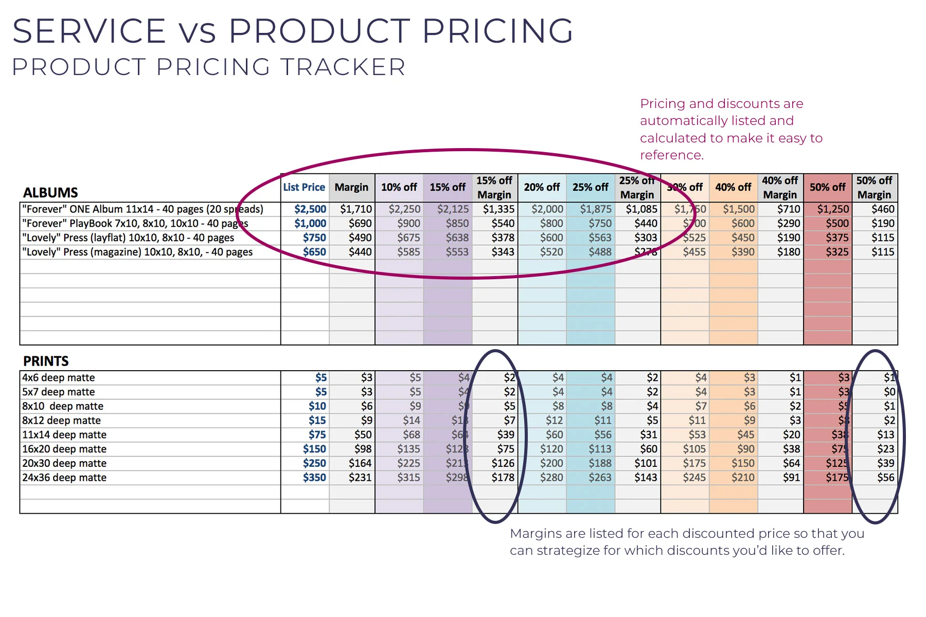 photography business pricing