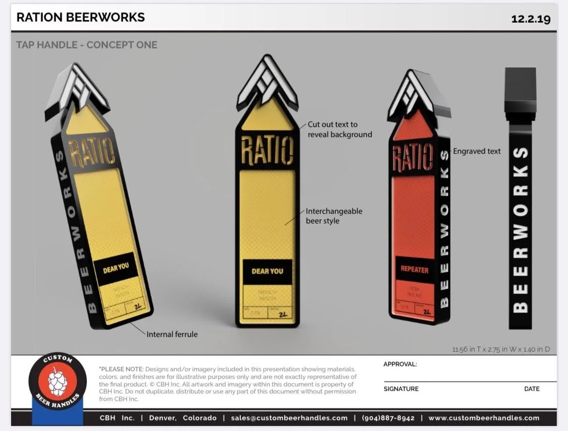 ratio 1.jpg