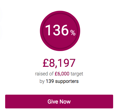 Together House Party with Purple Radio: Thank you x