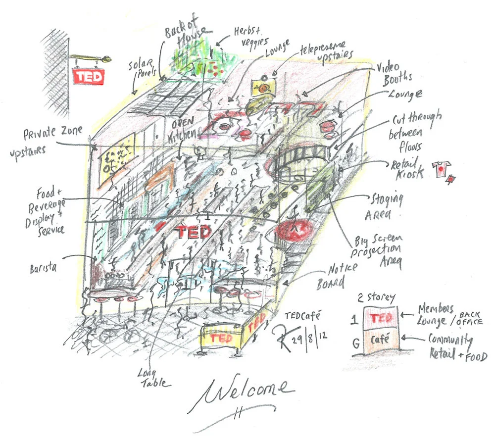 TEDCafe_1000.jpg