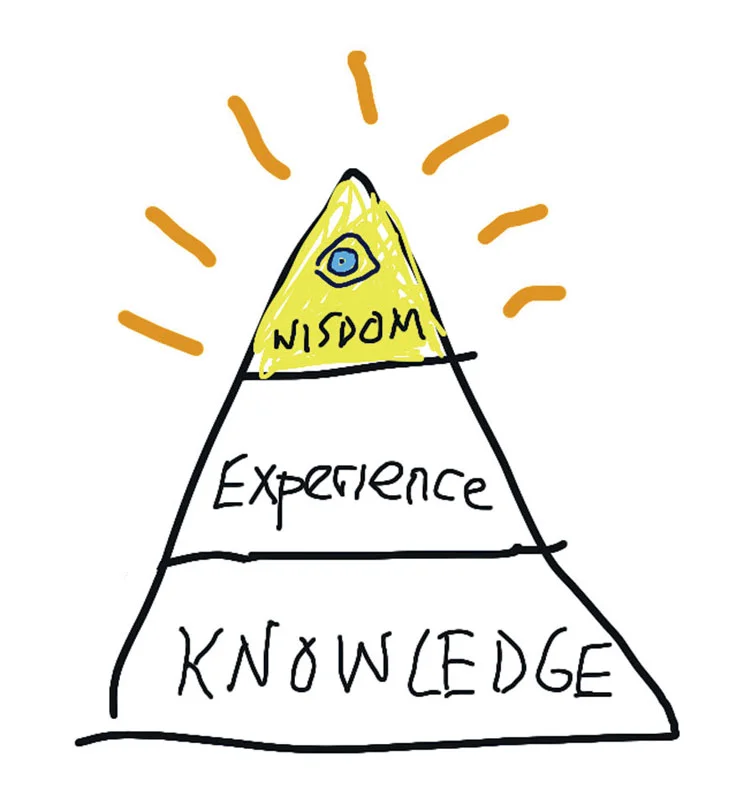 79_WISDOMPYRAMID.jpg