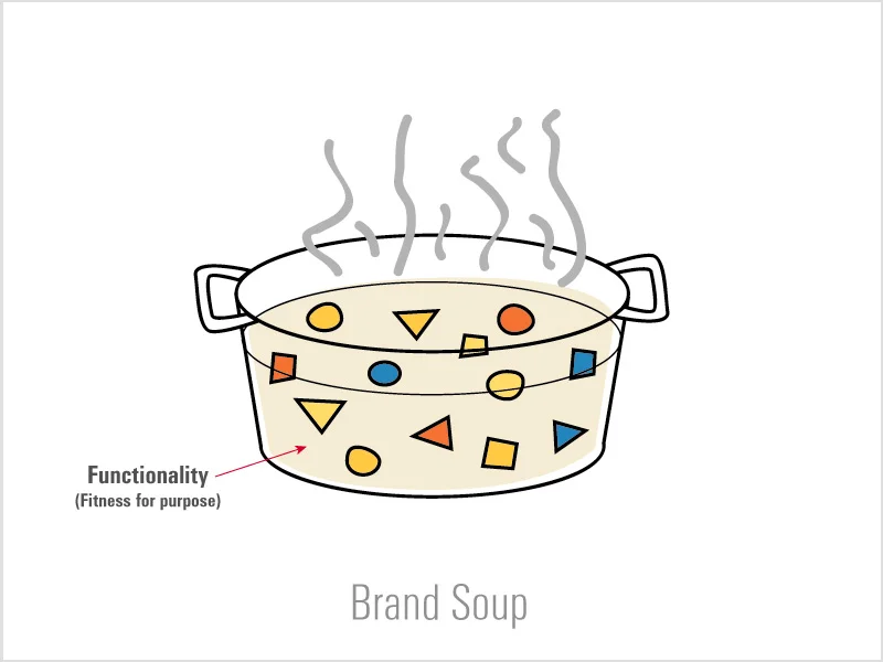 DLR12-brand-soup.jpg