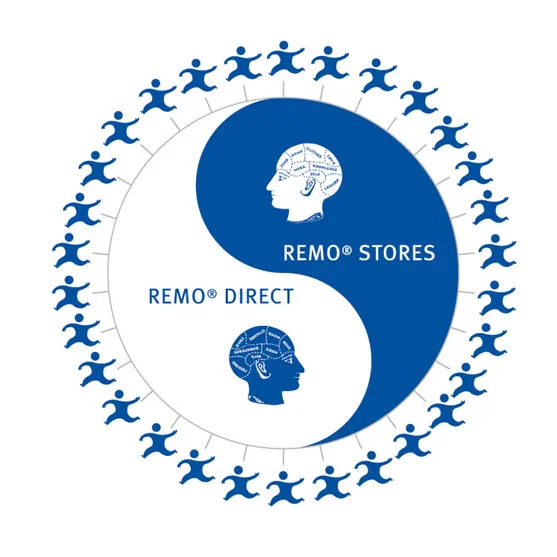 REMO_YinYang_SQ.jpg