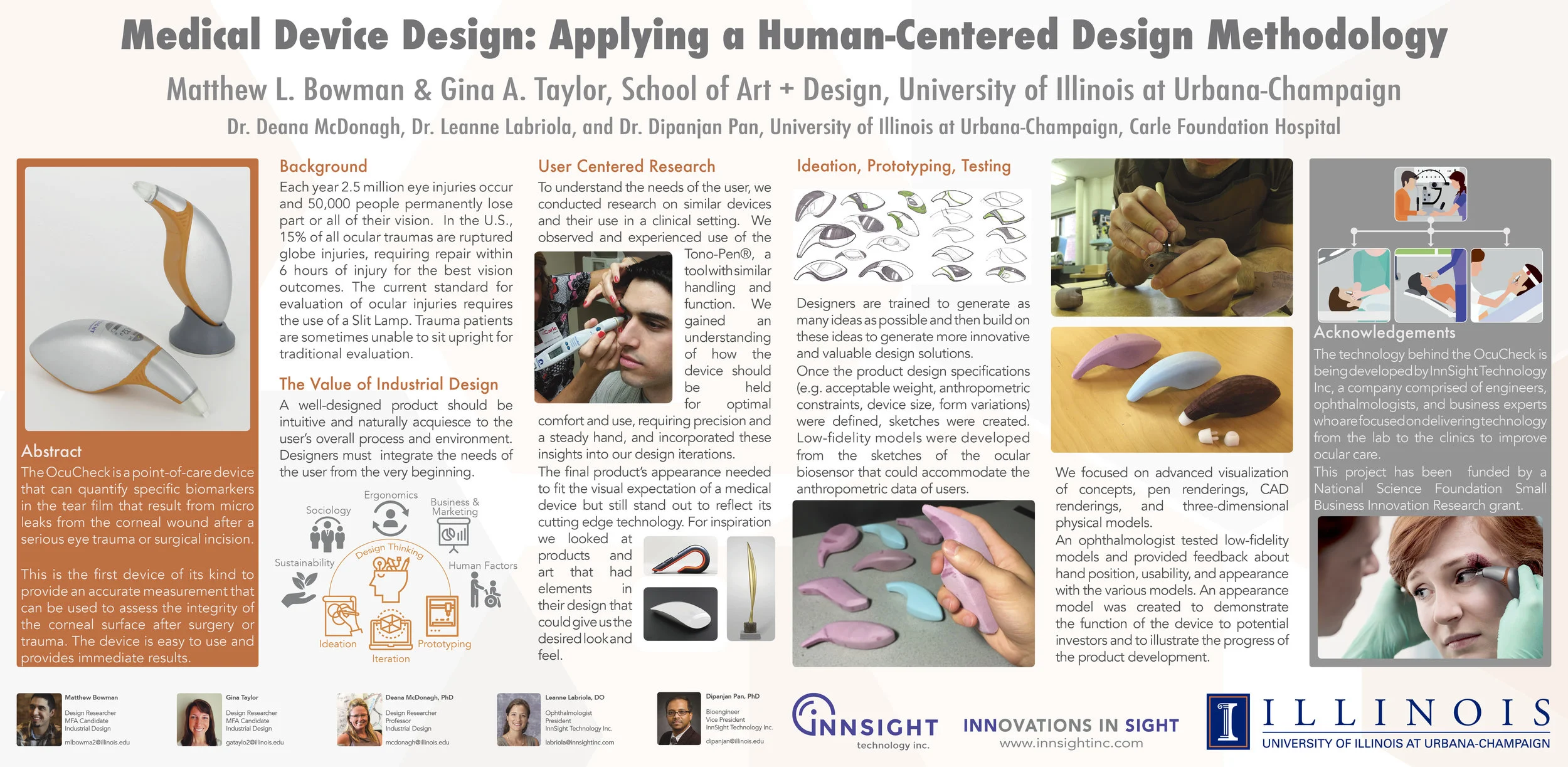 Human Factors and Ergonomics Society International Health Care Symposium