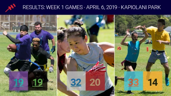 RESULTS040619Asset+2096ppi.jpg