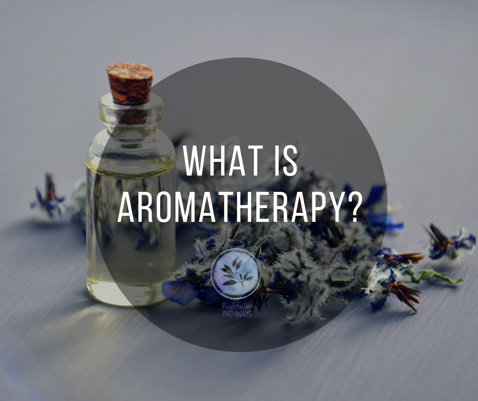 What is Aromatherapy Canva.png