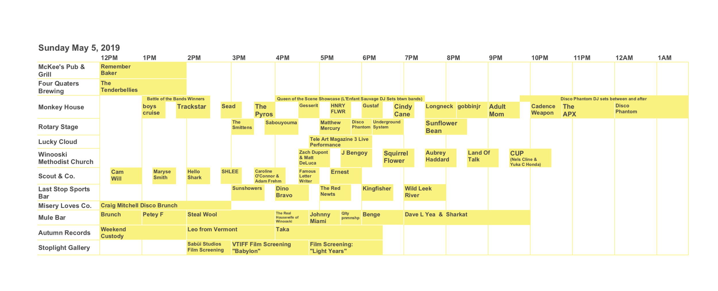 SUNDAY — Waking Windows
