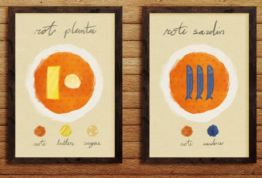  A wall decor for a Malaysian restaurant, showing the components in their roti dishes, 