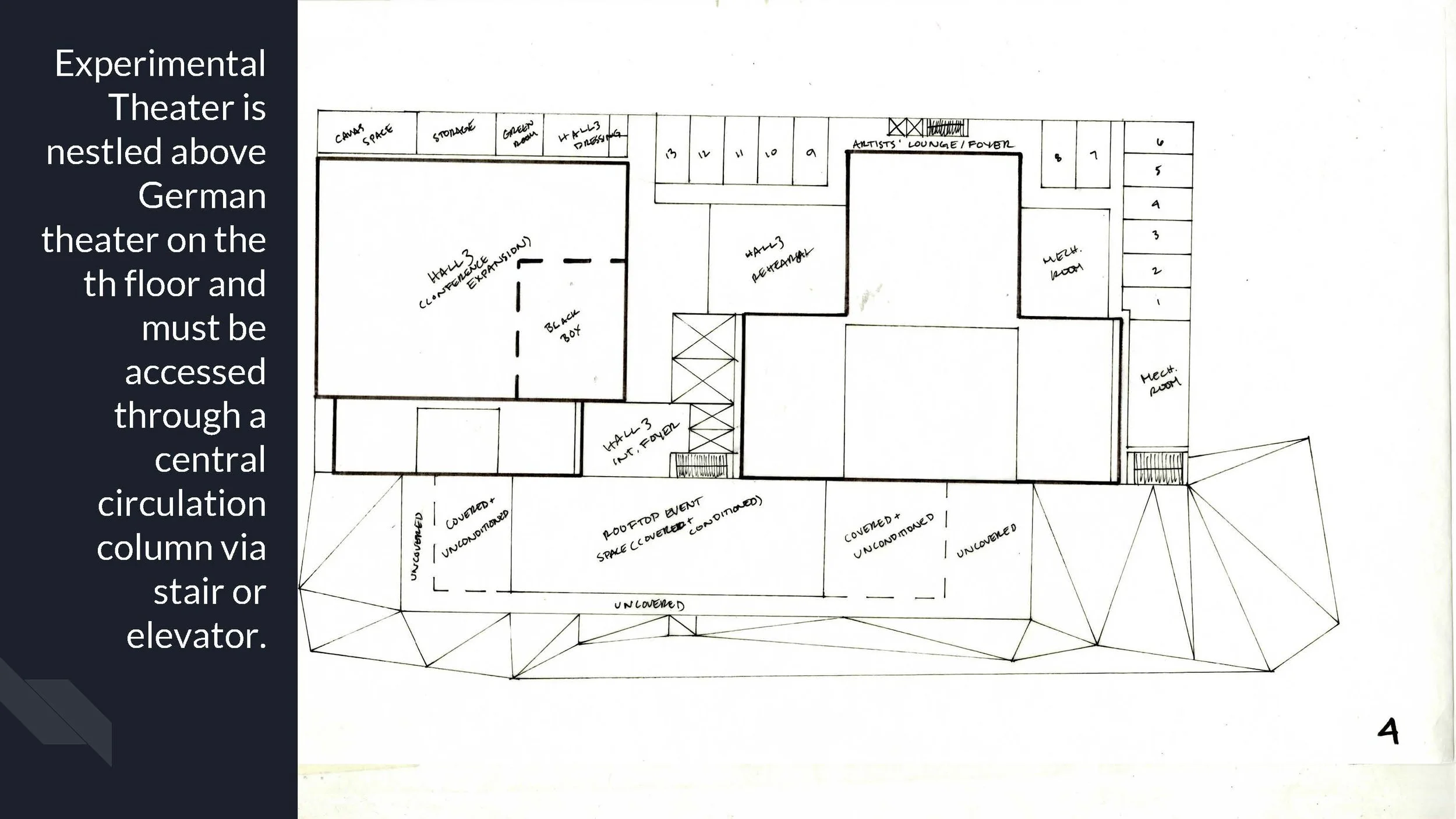 Delaney Lam Presentation_Page_04.jpg