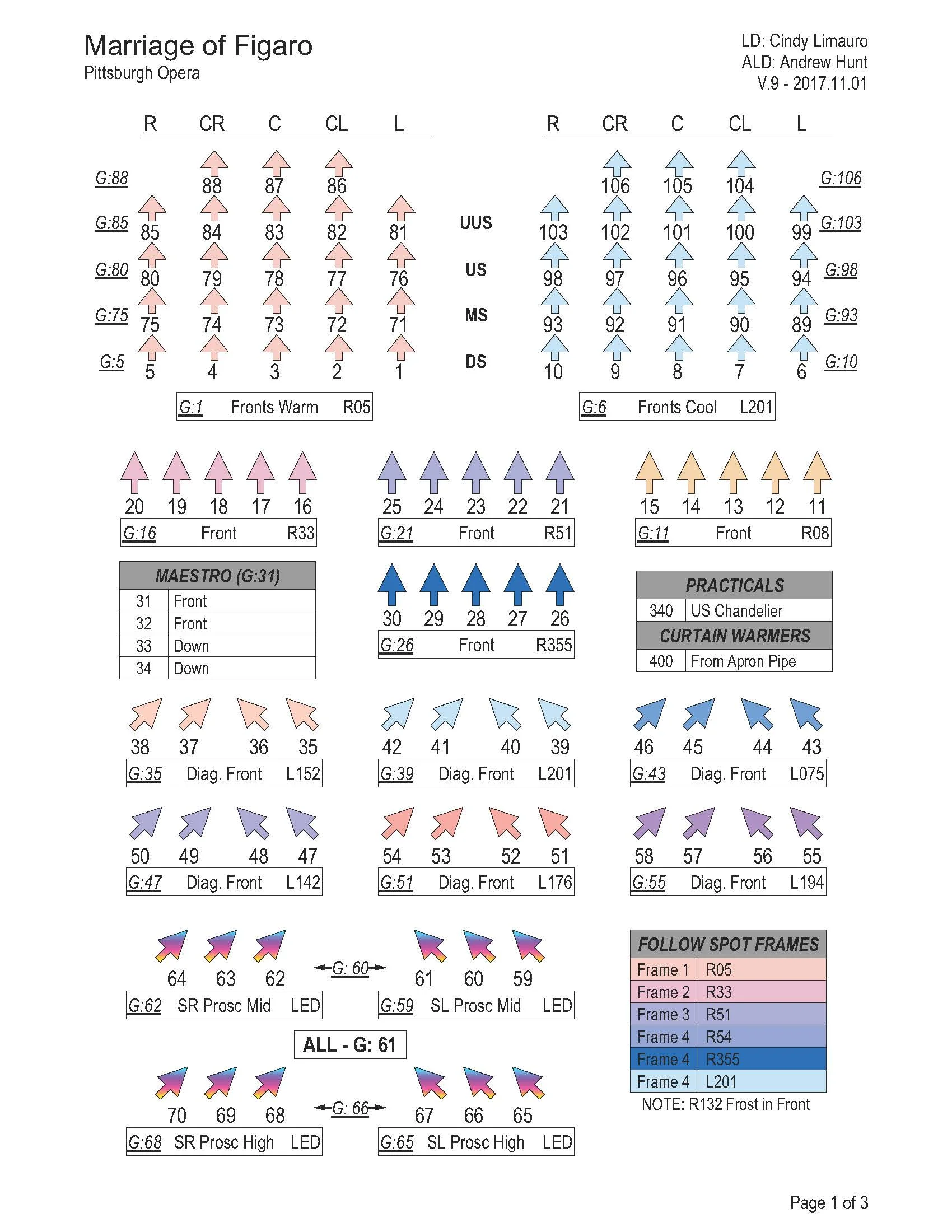 Figaro_Magic Sheet_2017.11.01_v9 FINAL_Page_1.jpg