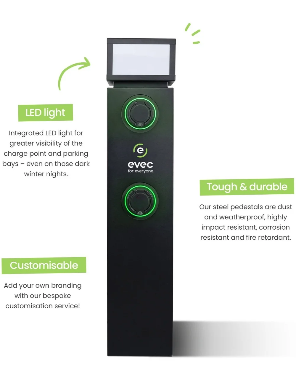 Evec Ev Pedestal Charger And Installation Elecology