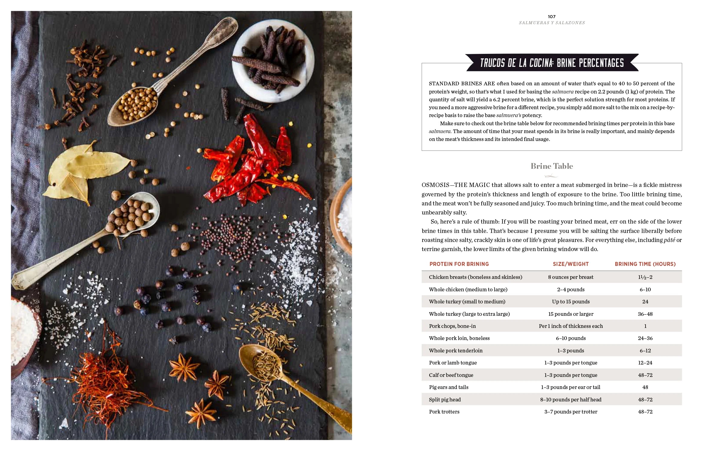 Charcuteria_Interior_20131125_spreads-54.jpg