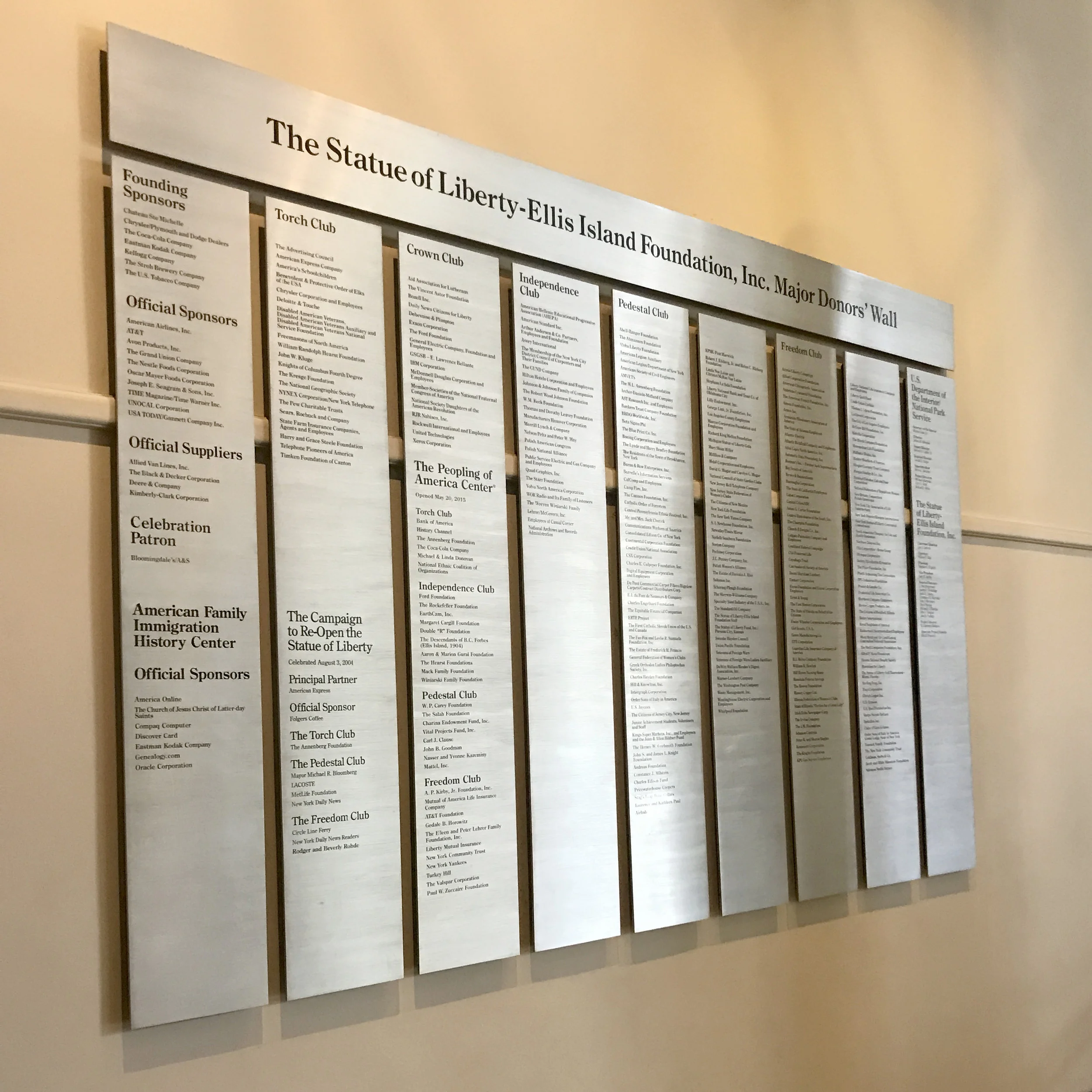 Stainless Steel Donor Board