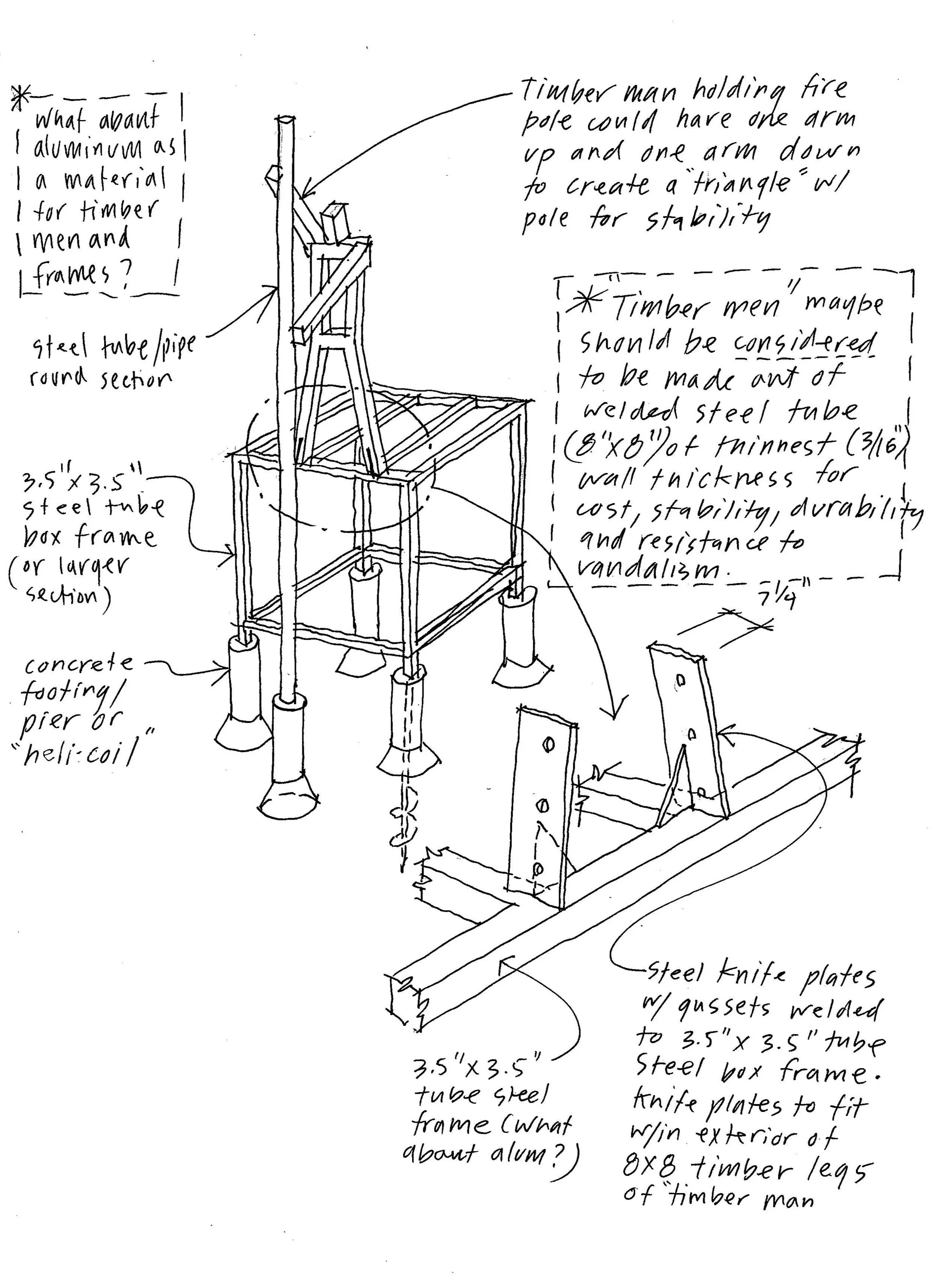 Karls Const idea 1.jpg