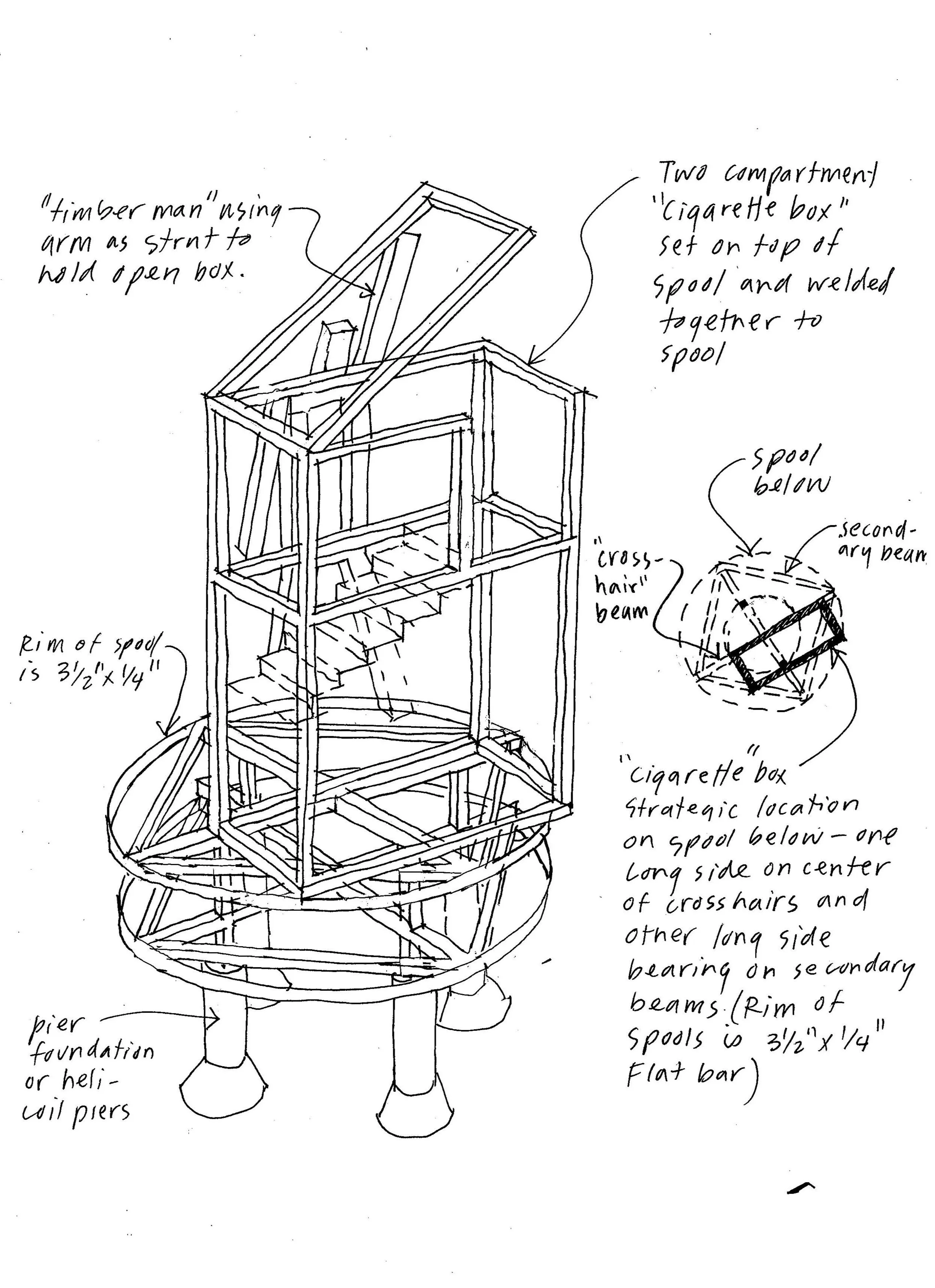 Karls Const idea 2.jpg