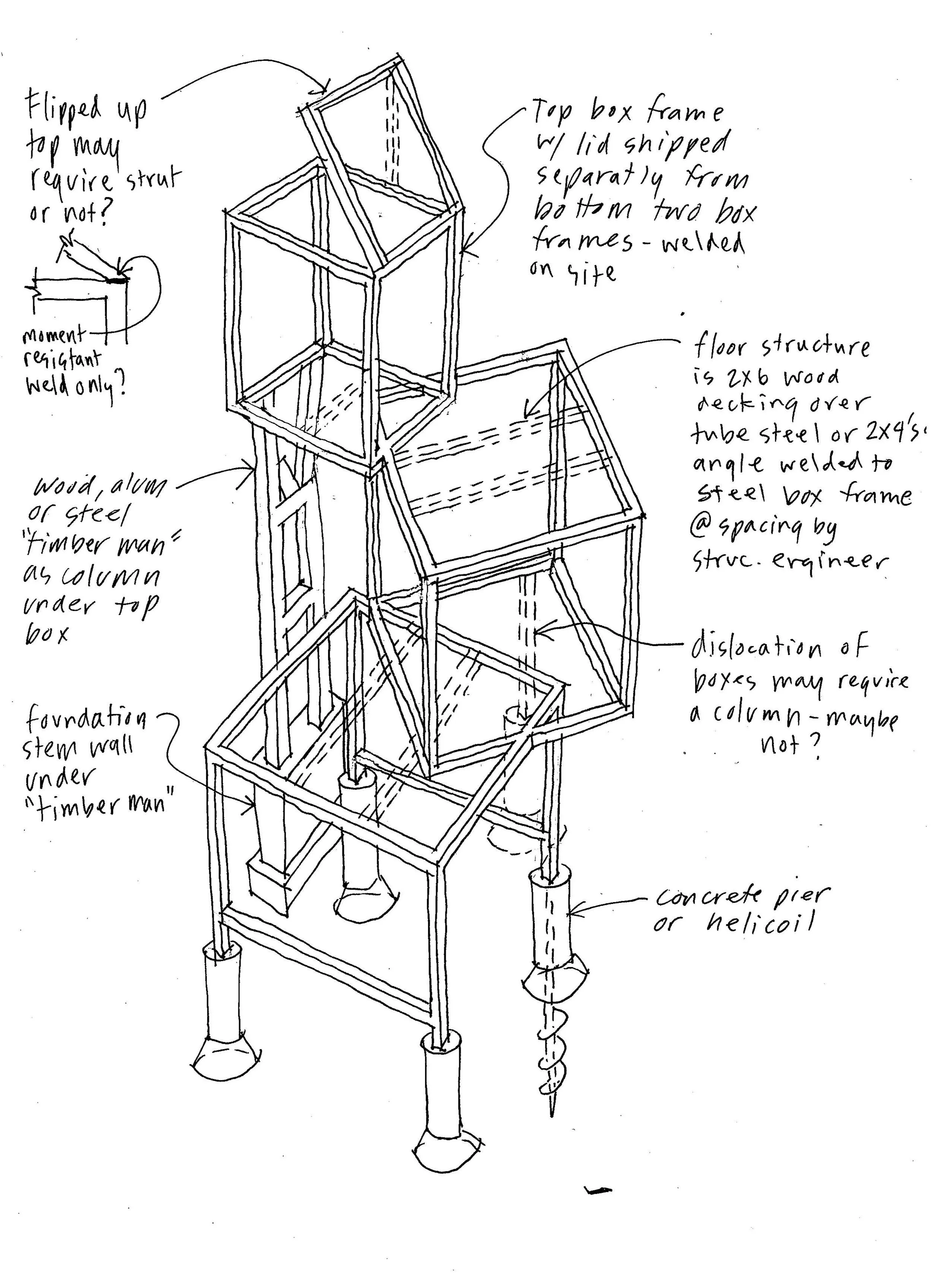 Karls Const idea 3.jpg
