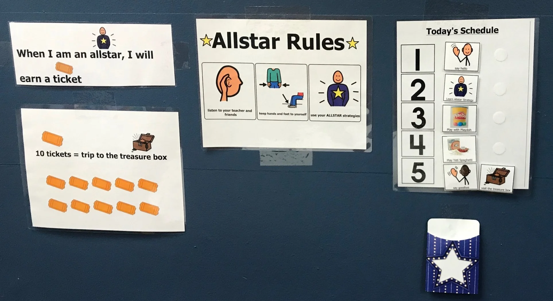 Our focus wall provides visuals for our expectations, reinforcement system and daily schedule.