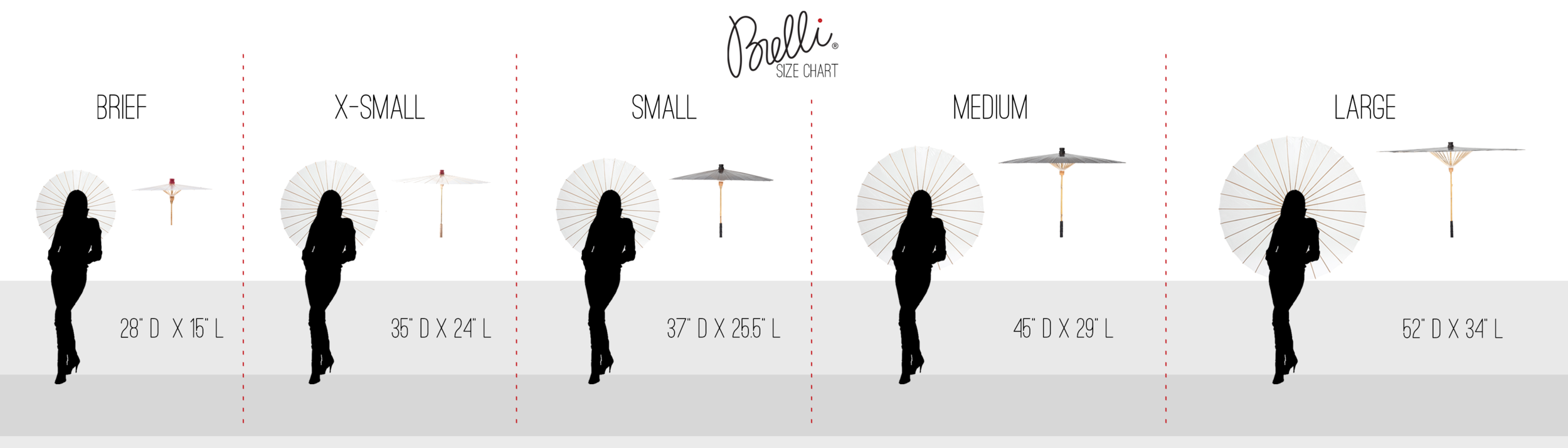 Umbrella Size Chart