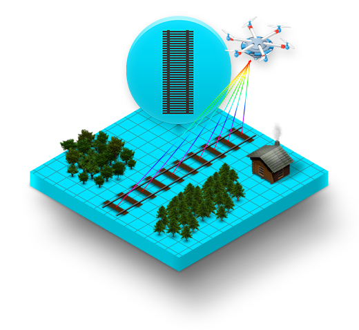 Drone aerial linear mapping.