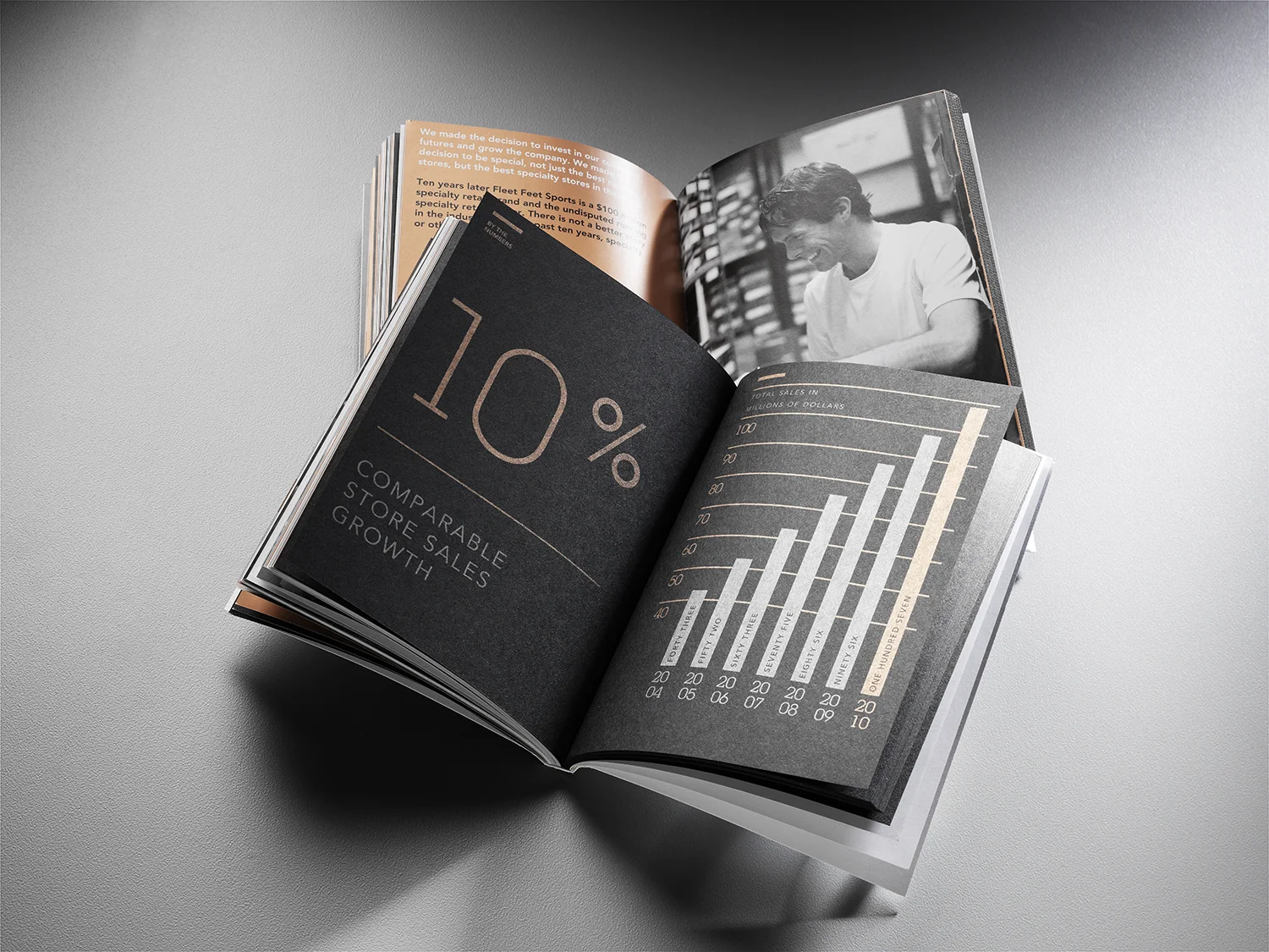 — Measuring only 3" x 5.5” this report is packed full of meaningful achievements.