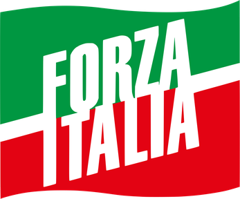 Forza Italia: The right wing party