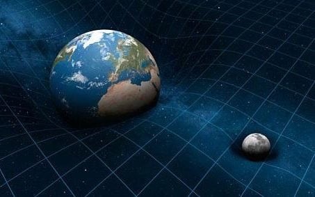 Gravity and Space Time 1.jpg
