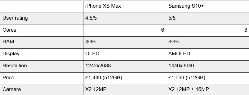 Apple+vs+Samsung+3.jpg