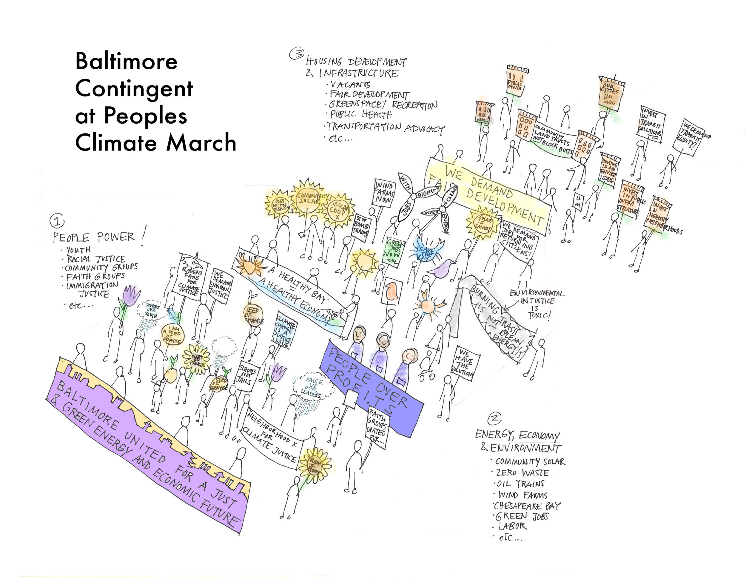 BaltimorePCM_ArtGuide_Overview_Final.jpg