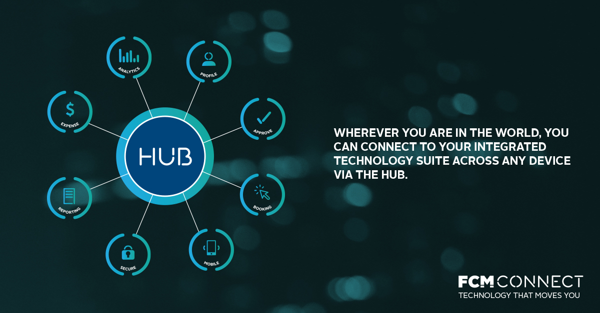 FCM-LI-FCMConnect-HUB.jpg