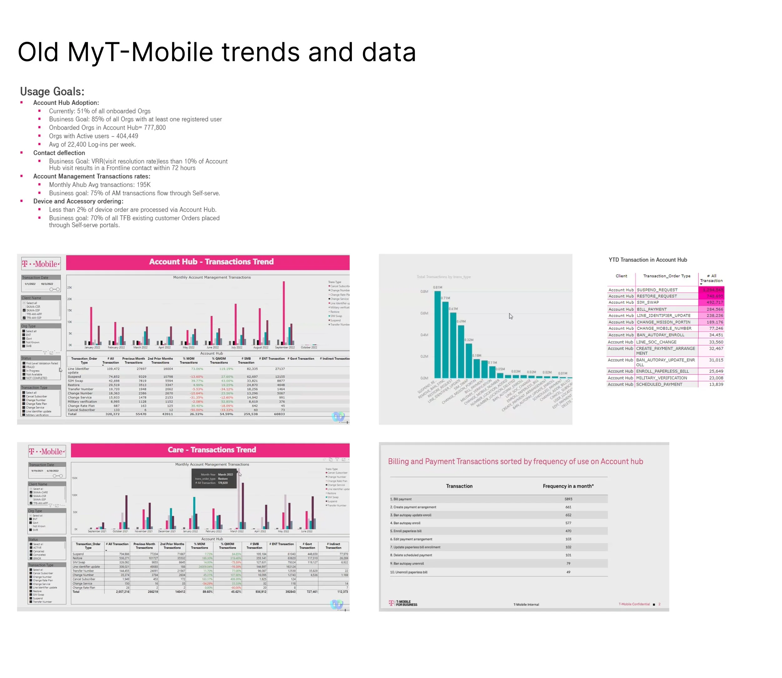 Trends and data.jpg