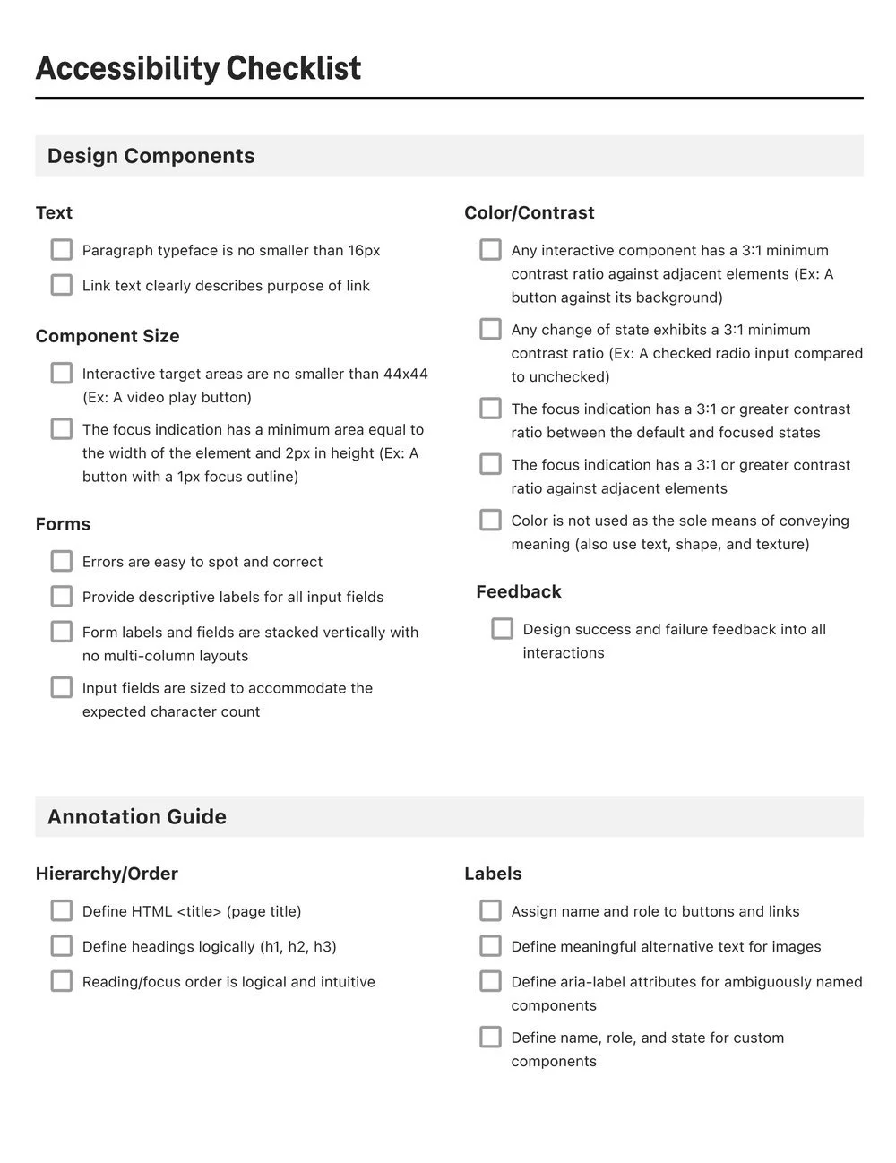 A11y+Checklist+V2.jpg