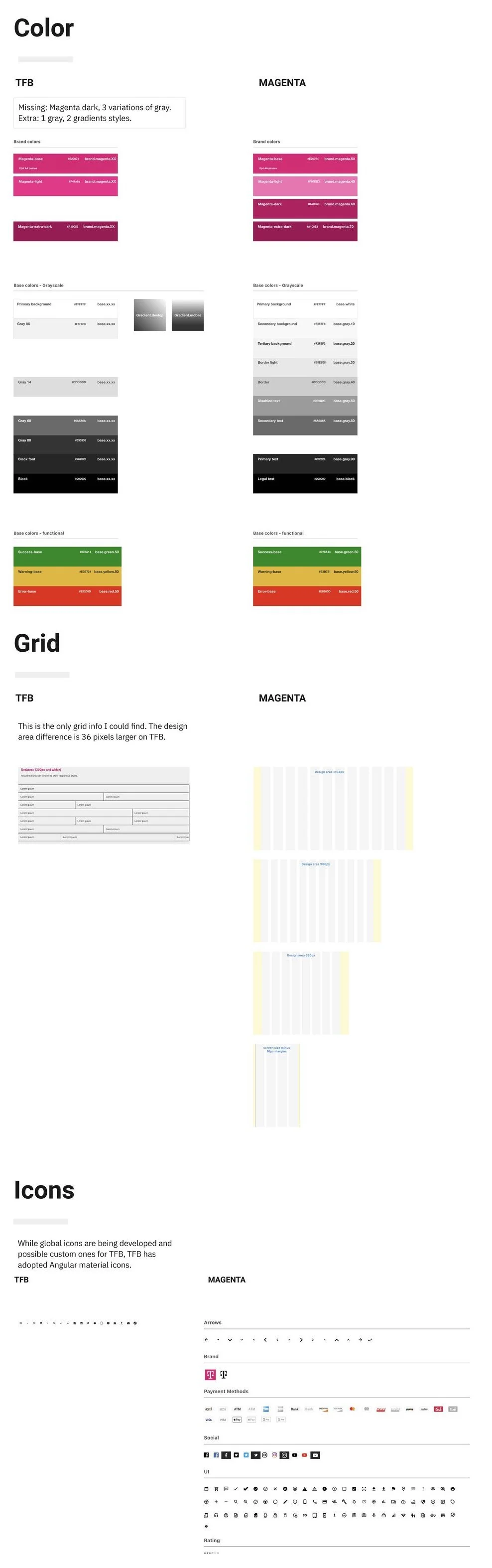 TFB+Audit_Page_06 (1).jpg