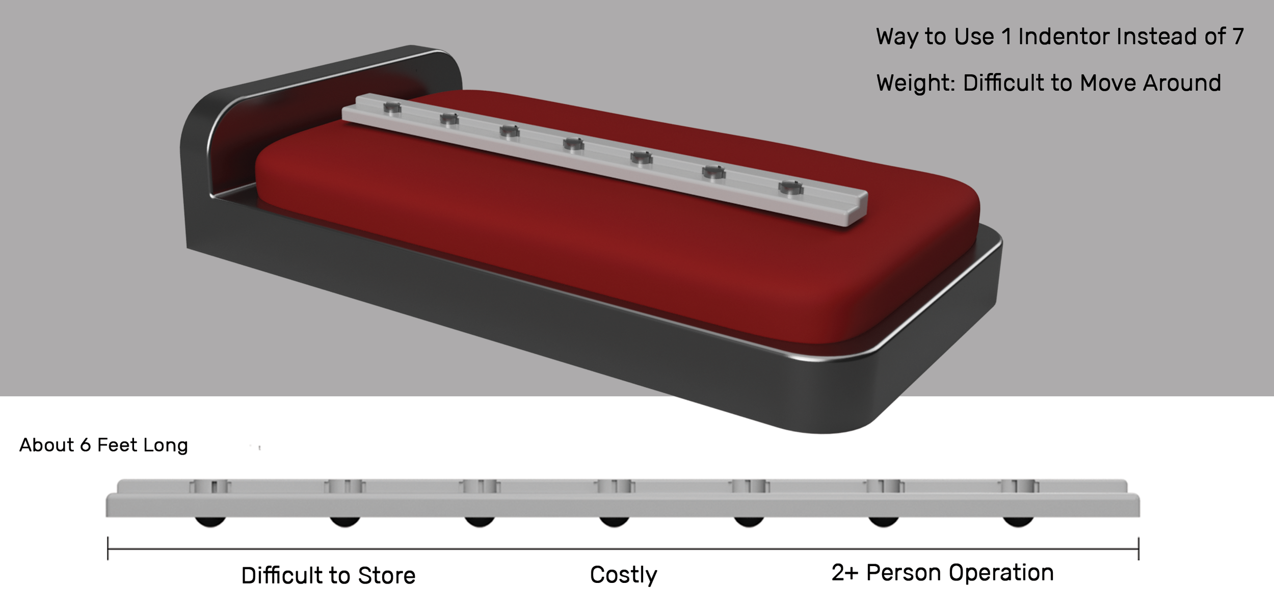 TheProductandRedefining.png