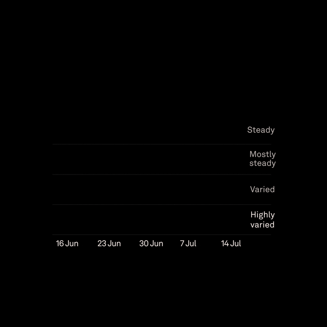 BREATHING-CHART-GIF-v2-.gif