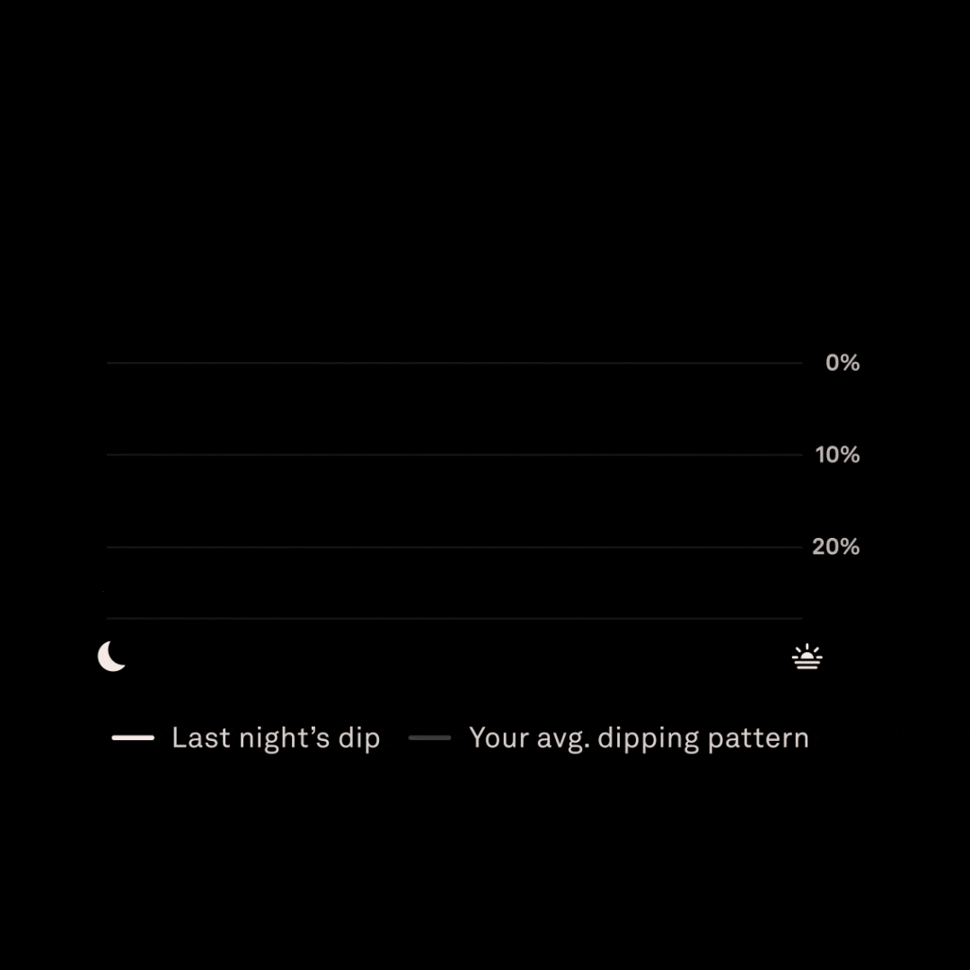 BLOODPRESSURE-GRAPH-GIF-v1-.gif