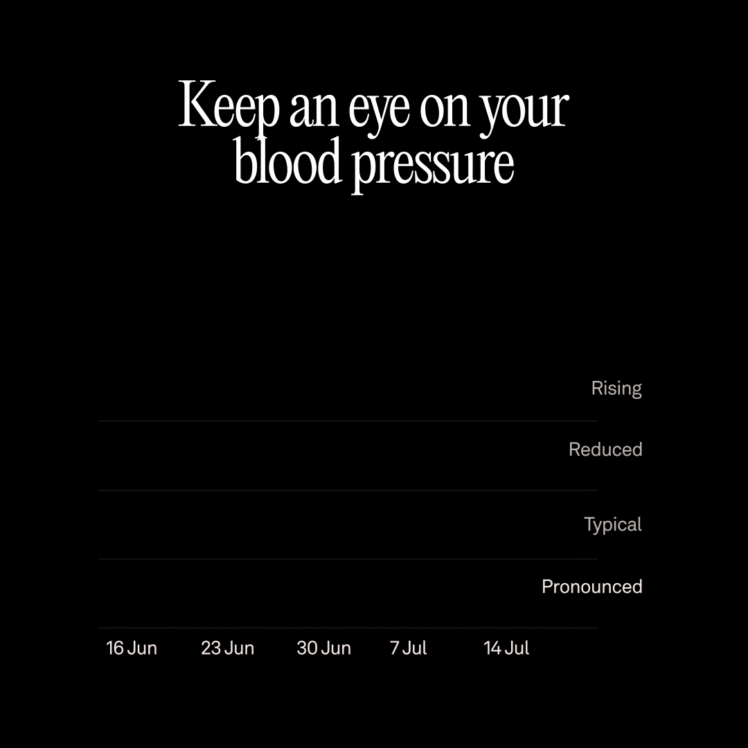 BLOODPRESSURE-GIF-TITLE-.gif