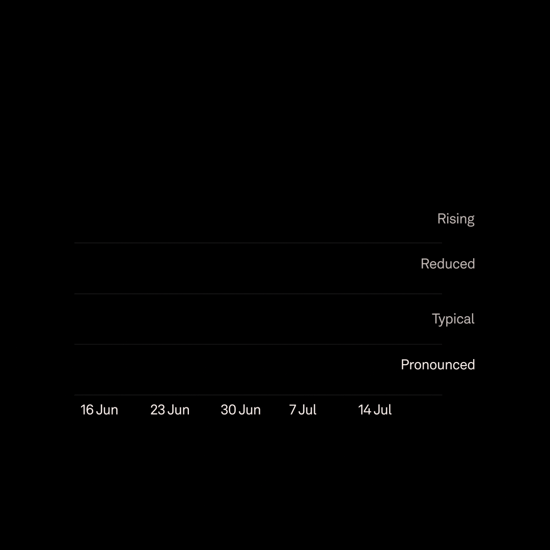 BLOODPRESSURE-CHART-GIF-v2-.gif