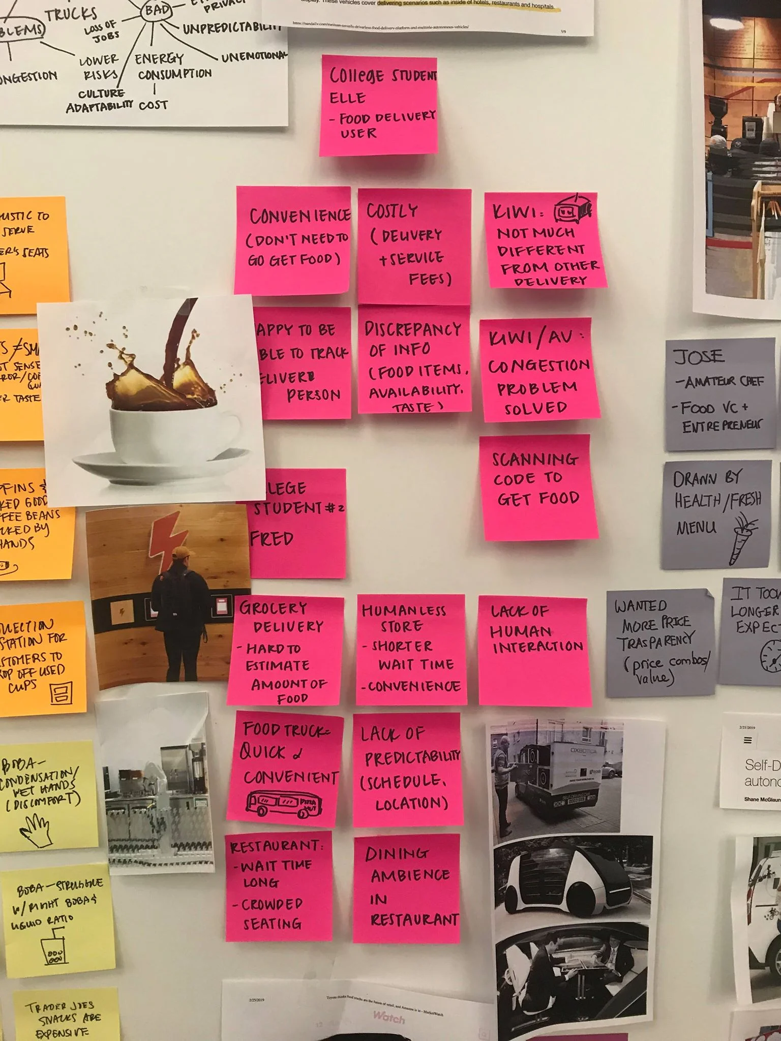 Stories and inspirations from interviews + secondary research