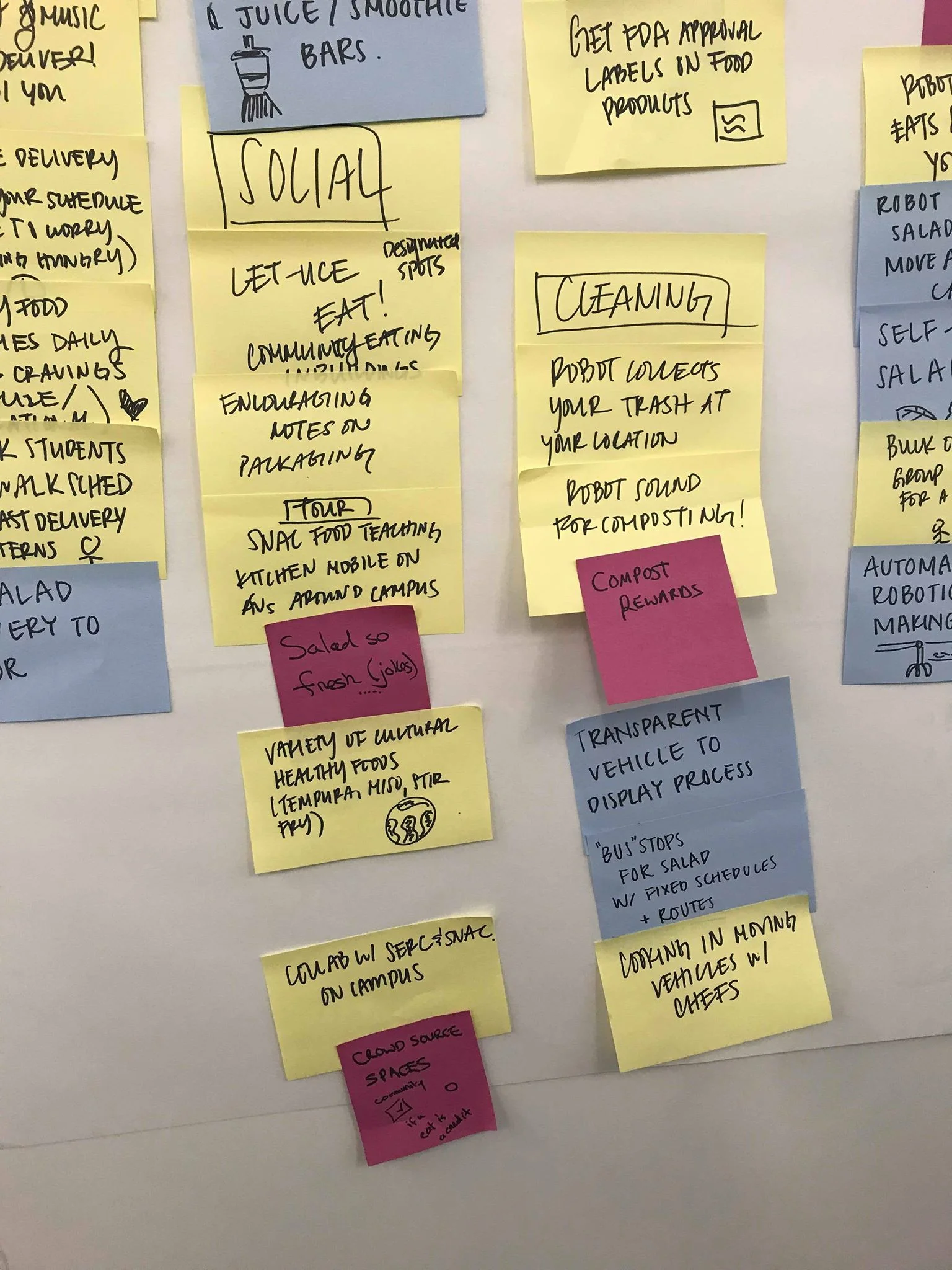 idea post-its.jpg
