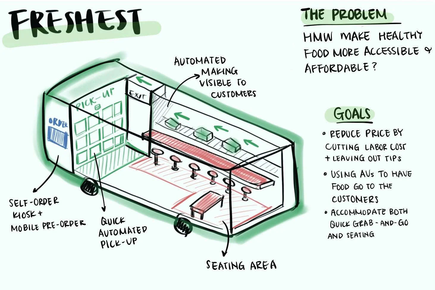 idea+one+pager.jpg