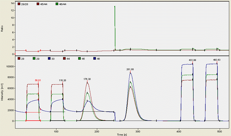 EA_Glycine_example.gif