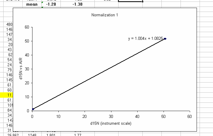 EA_029_N_isotope.gif