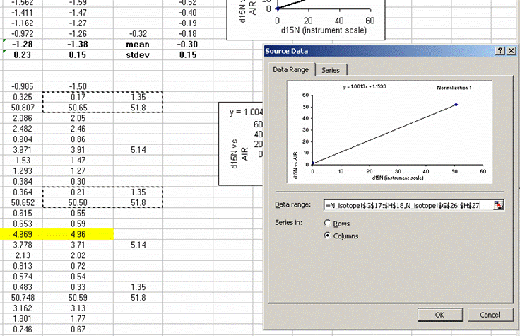 EA_032_N_isotope.gif