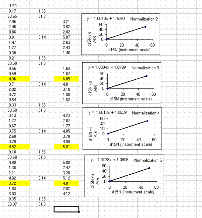 EA_033_N_isotope.gif
