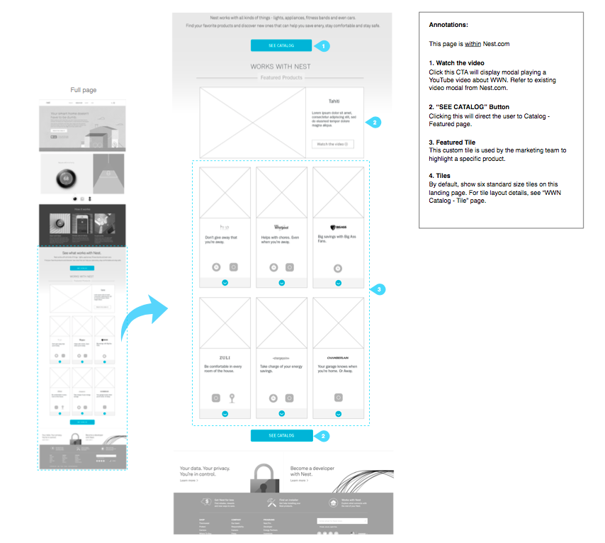 WWN Introduction Page from UX Spec