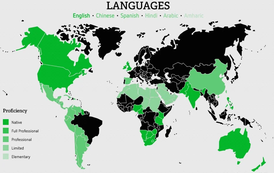 Language Summary for Ré Phillips Speaks 7 Language(s); Can travel to 130 country(ies) FSI & ACTFL Certification of advanced linguistic proficiency in Spanish and Chinese (2010) A1 Hindi Proficiency, Zabaan Language Institute (2011) Angela Pinkney Memorial Prize, Oxford University OPAL Language Certification, Mandarin Chinese (2012) Angela Pinkney Memorial Prize, Oxford University OPAL Language Certification, Arabic (2013)