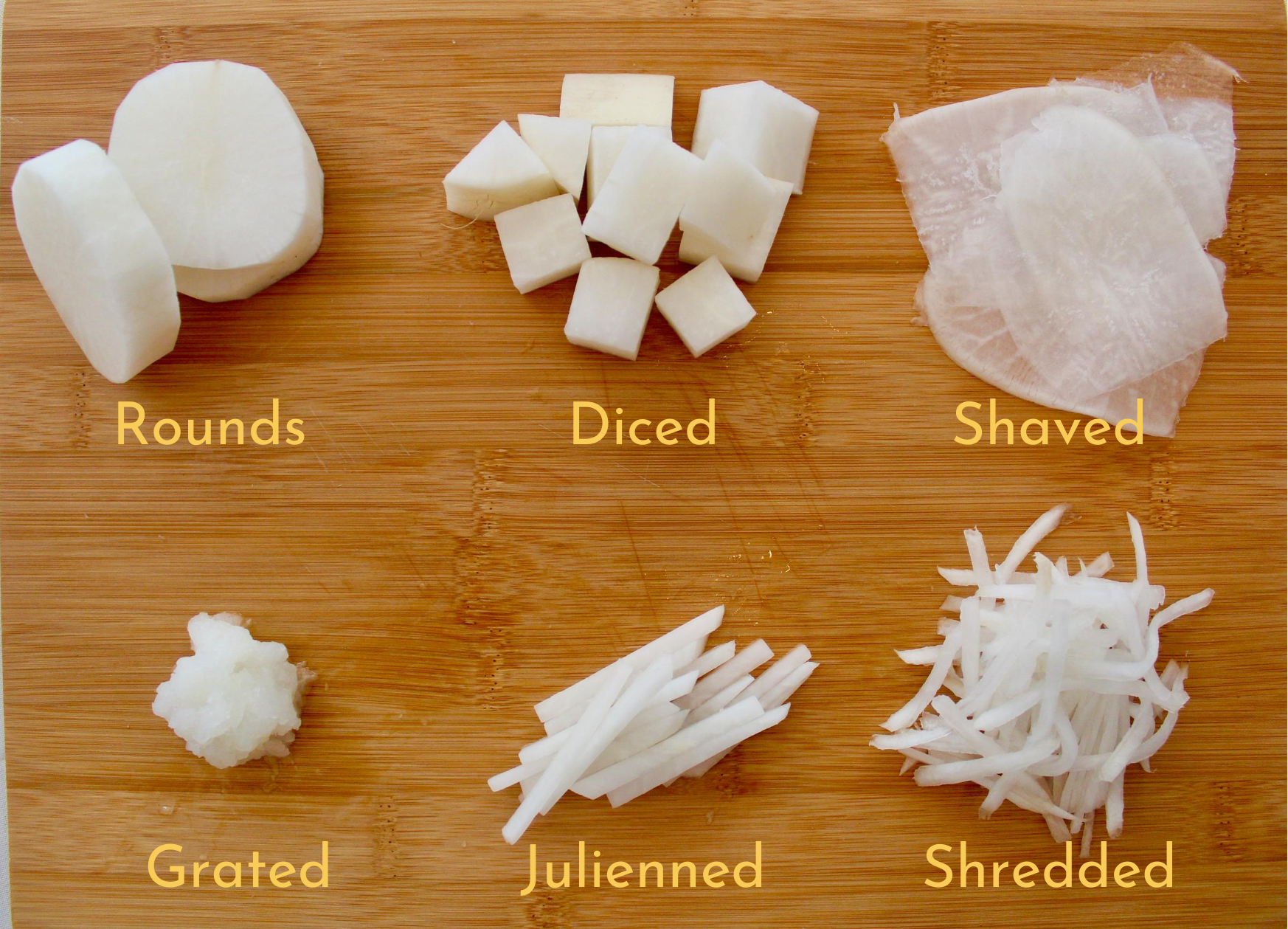 A Daikon How-To Guide