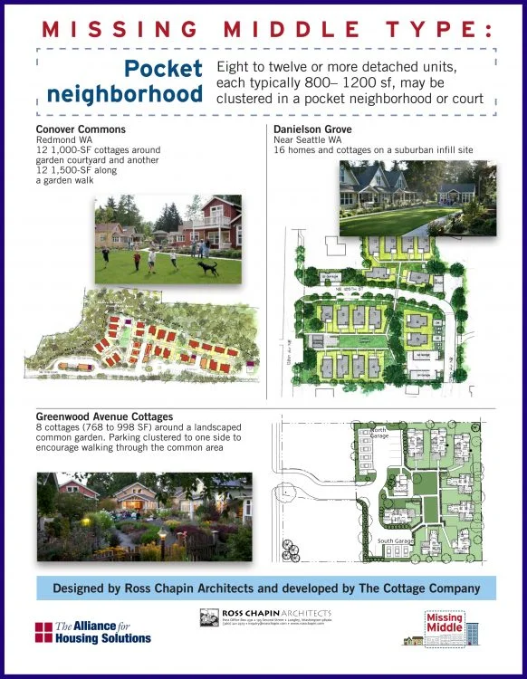 PocketNeighborhood_RossChapin-CottageCo.jpg