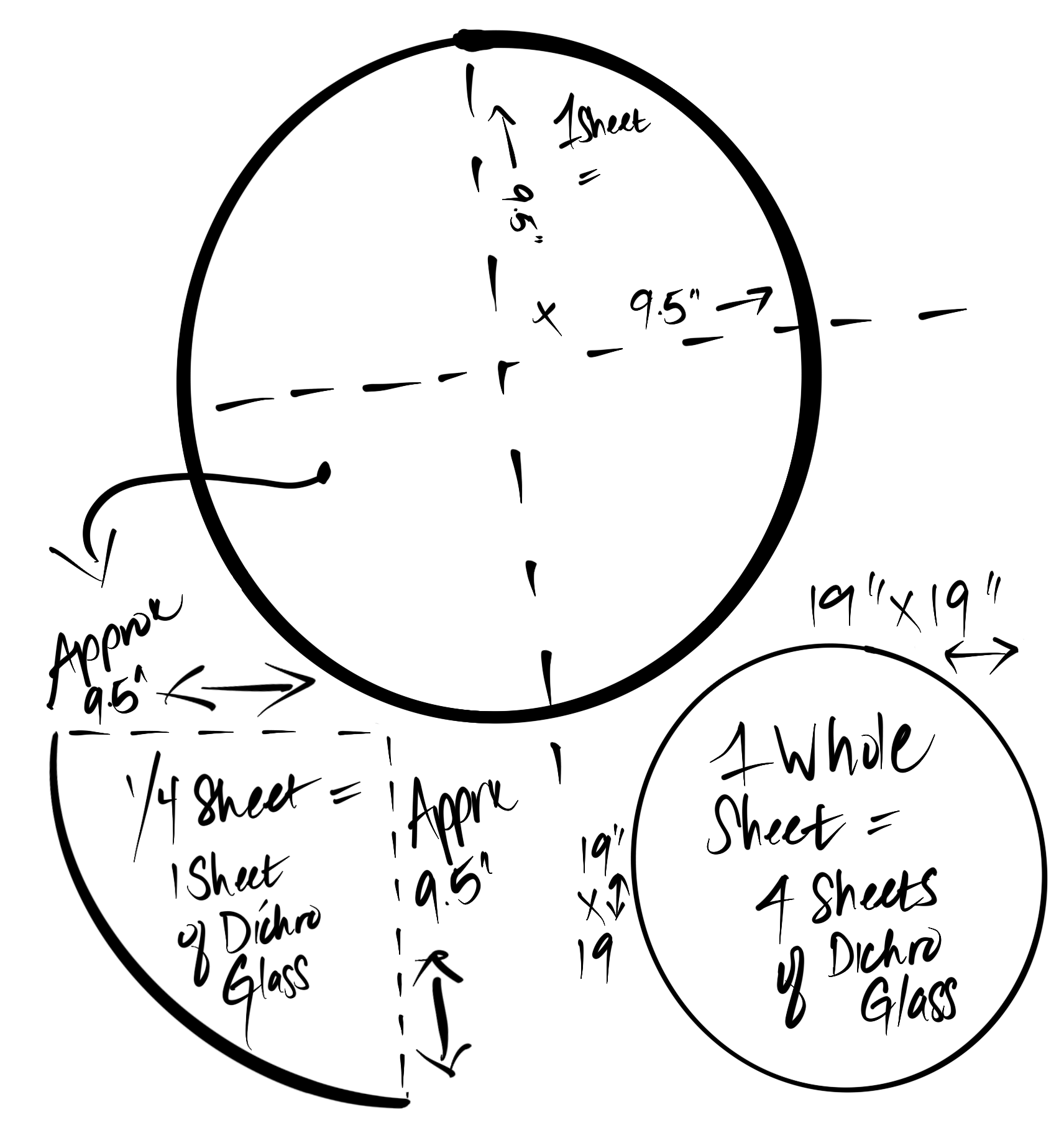 Dichro sheet explain.png