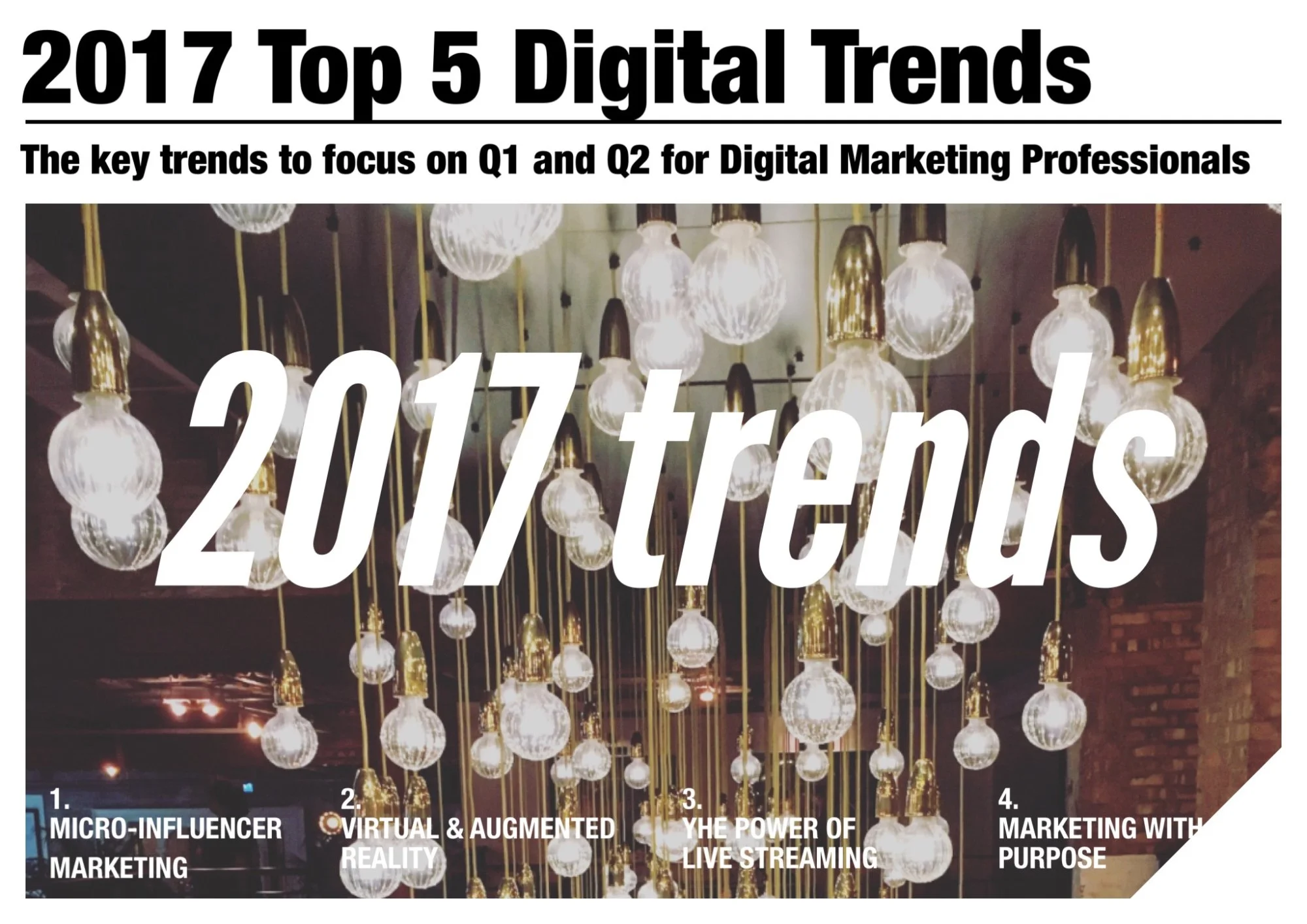 From Micro-Influencing to AR: Top 5 2017 Digital Trends